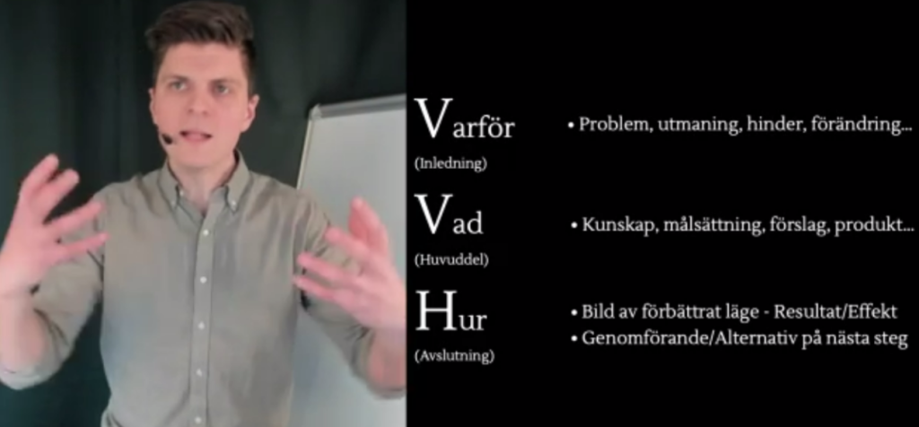 Hur kan VVH-modellen hjälpa dig att strukturera en presentation? En föreläsare med headsetmikrofon står framför kameran och gestikulerar med båda händerna. Till höger syns en presentationsbild med tre rubriker: “Varför”, “Vad” och “Hur”. Under varje rubrik finns korta stödord som beskriver problem, kunskap och nästa steg.